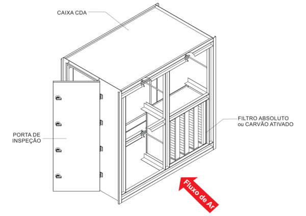 Desenho Caixa de Filtragem de Ar - Modelo CDA