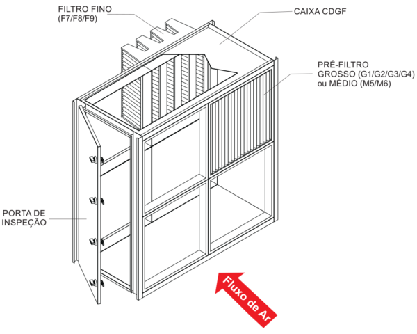 Desenho Caixa de Filtragem de Ar - Modelo CDGF